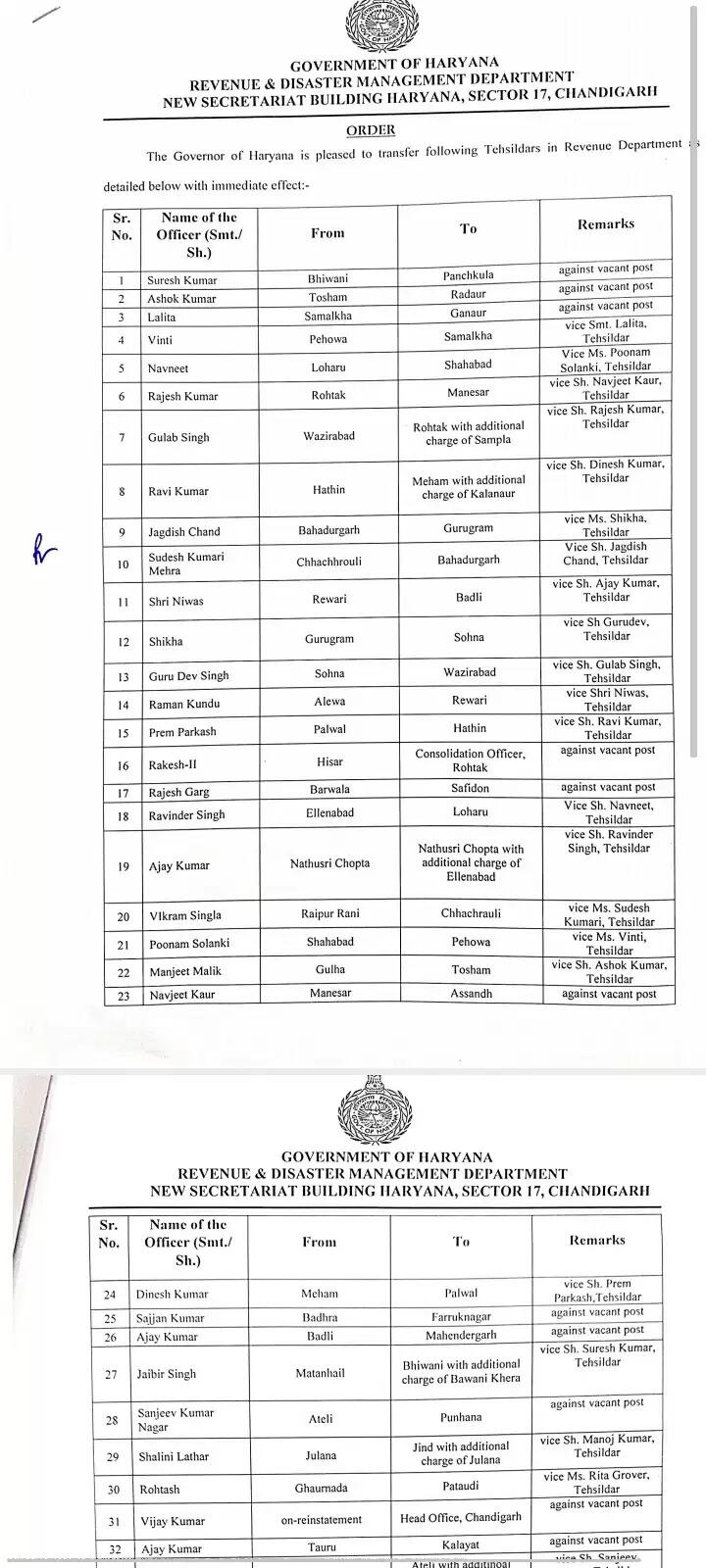 list