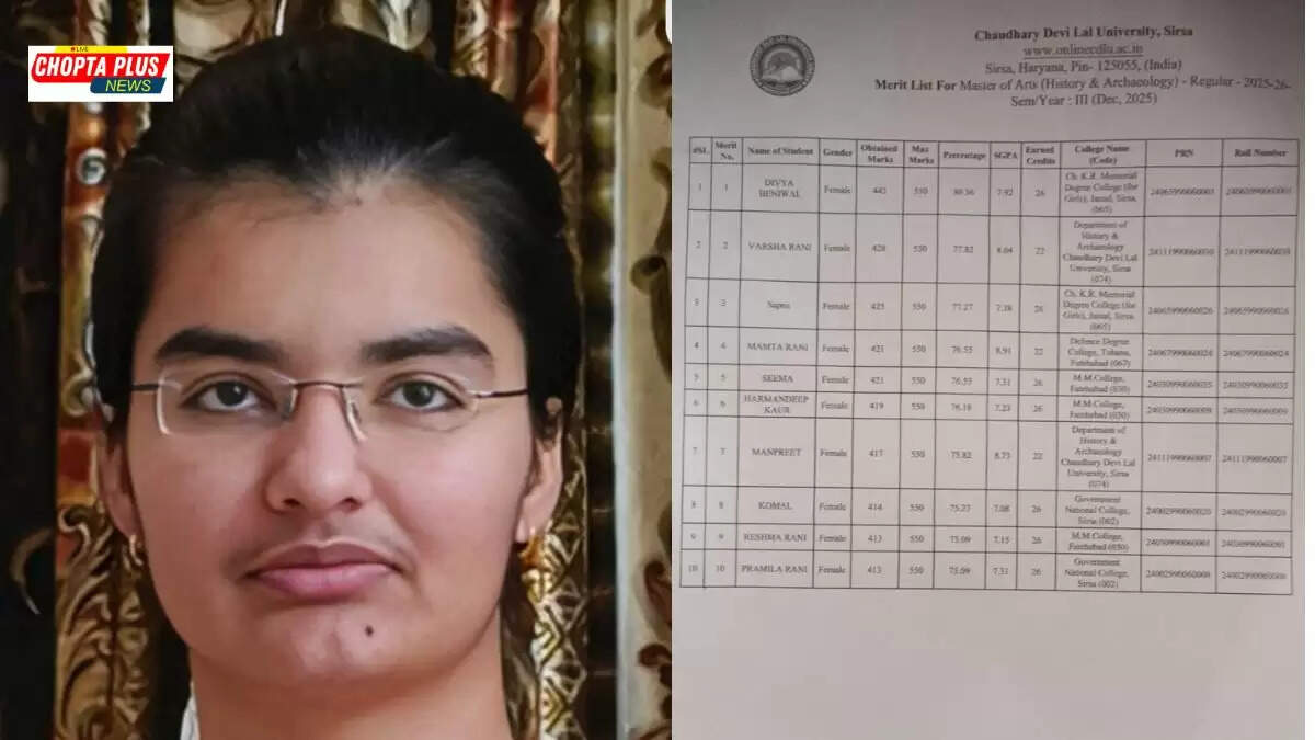 KRM College Jamal Sirsa Students CDLU Topper