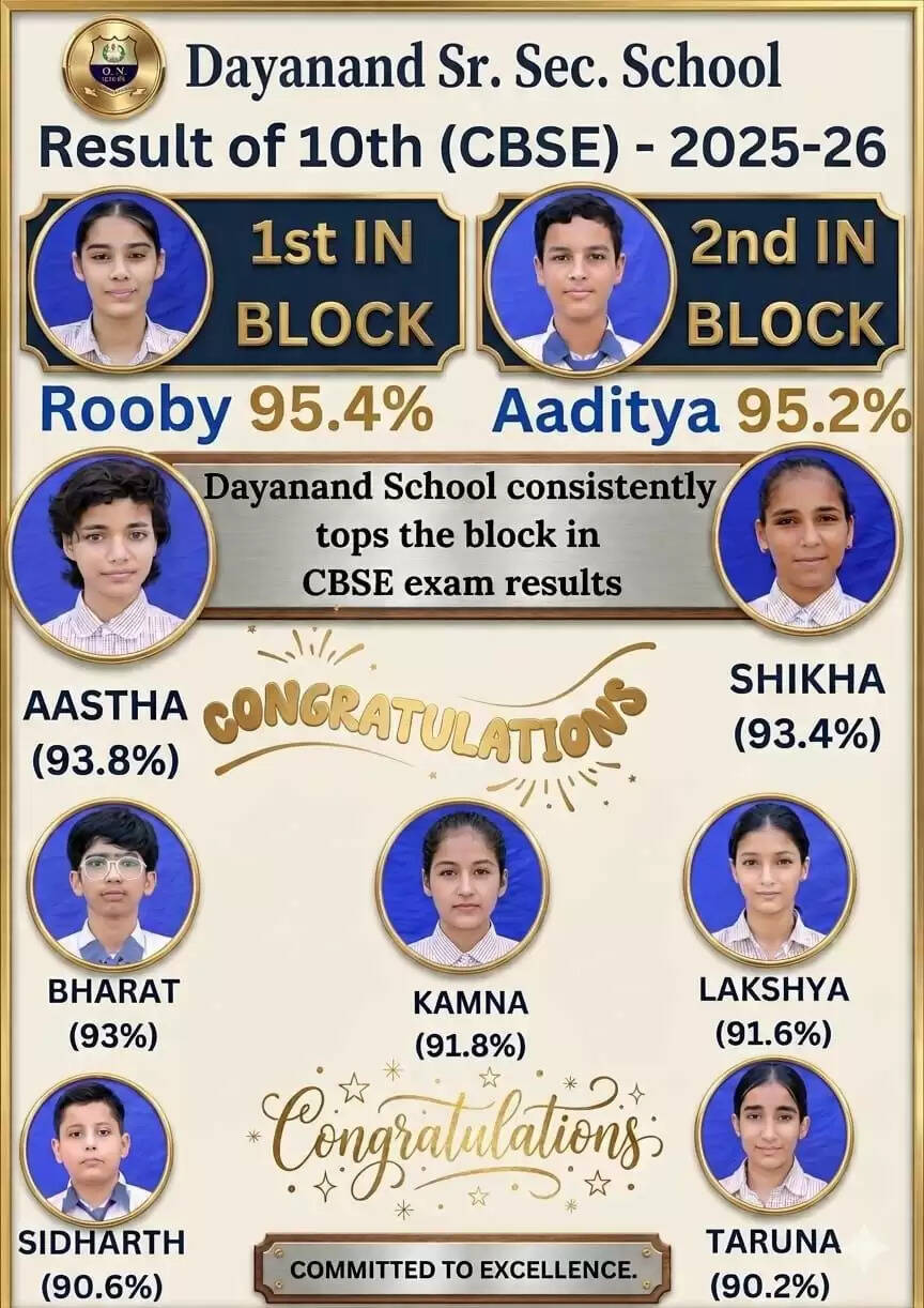 Dayanand School Chopta CBSE Topper Ruby Aditya 2026